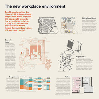 2024 Travel Bursary: Alyana Rosete’s journey to the Philippines | Journal | LOM Architects - LOM