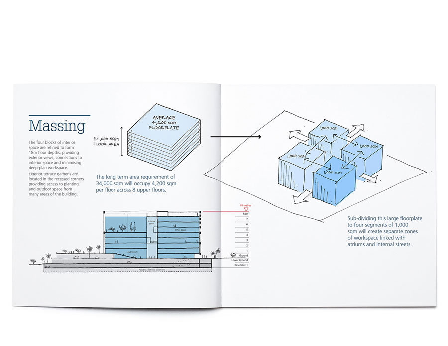 Strategy | What We Do | LOM Architects